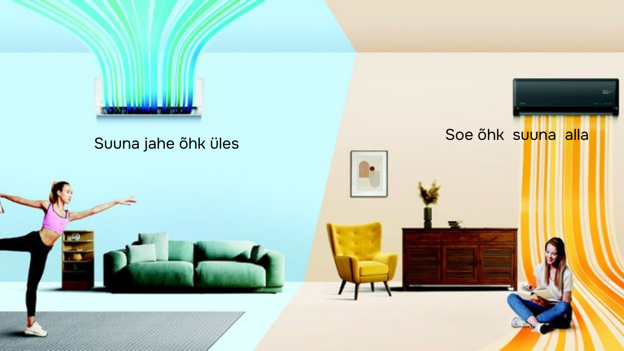 Hea soodne soojuspump, Midea Solstice