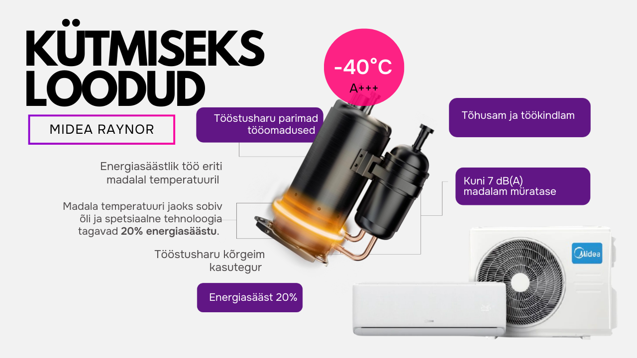 Midea Raynor turu parim soojuspump